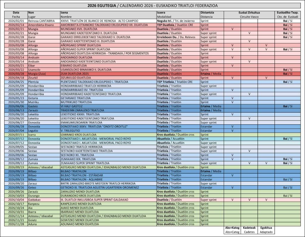 Imagen de la entrada: Euskadiko federazioko behin betiko egutegia prest dago